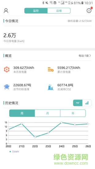 天能云光伏 v1.0.14 安卓版 0