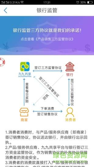 九九共享 v1.0.5 安卓版 0