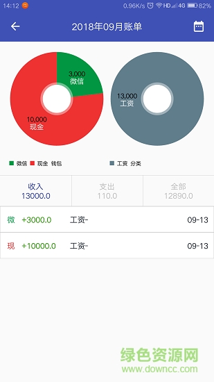 小賬本手機版 v2.43.203 安卓版 3