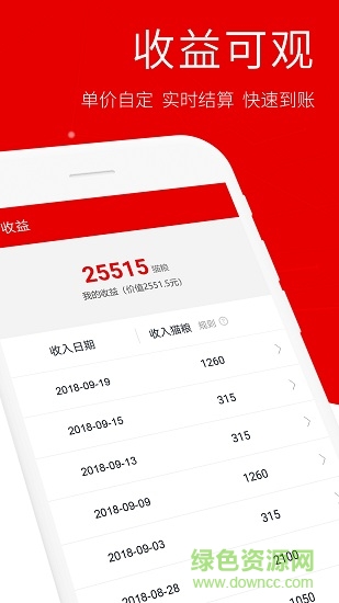 司享貓(企業(yè)口碑分享) v1.2.0 安卓版 0