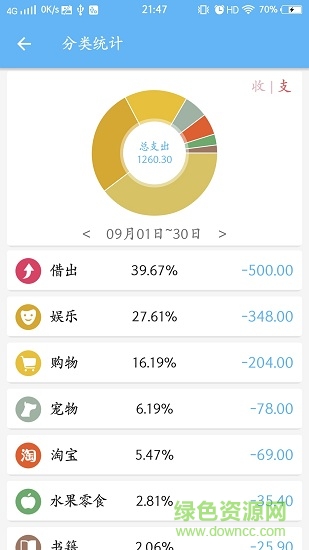 生活記應(yīng)用 v1.0 安卓版 0