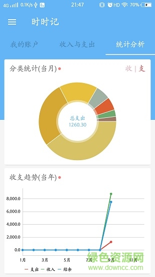 生活記應(yīng)用 v1.0 安卓版 2