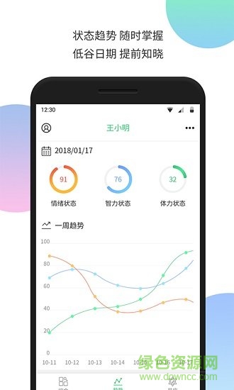 生物鐘最新手機(jī)版 v5.29 安卓版 1