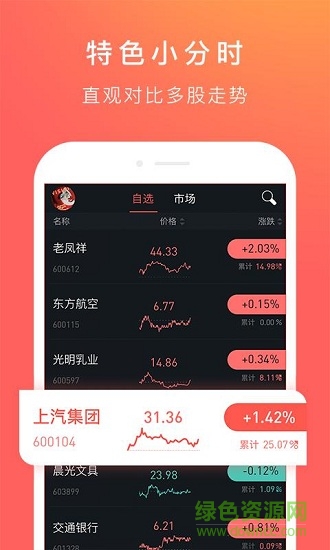 愛(ài)建證券愛(ài)薦寶3