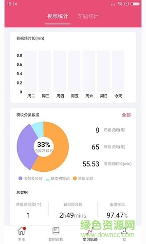 高一数学 v1.0.0 安卓版2