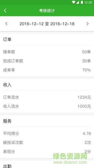 尚車出行司機(jī)端app