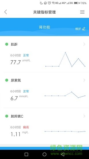 腎管家手機(jī)版 v1.1.0 安卓版 3