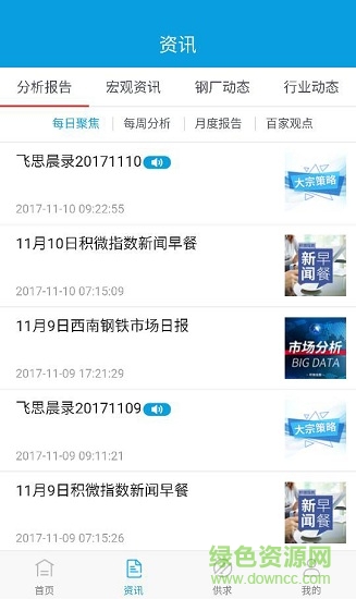 手機(jī)積微指數(shù)2018 v1.5.8 安卓版 2