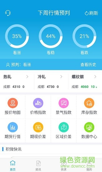 積微指數(shù)app下載