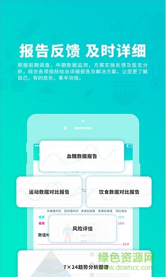 樂糖生活頤健安 v3.0.2 安卓版 0