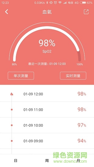 醫(yī)聯(lián)網(wǎng)IOHfit軟件apk v1.3.7 安卓版 0