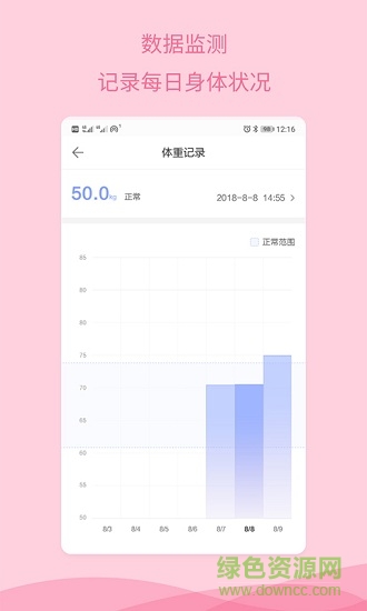 懷孕助手 v1.2.3 安卓版 1