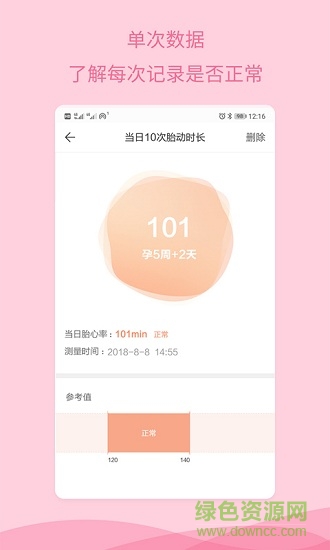 懷孕助手 v1.2.3 安卓版 0