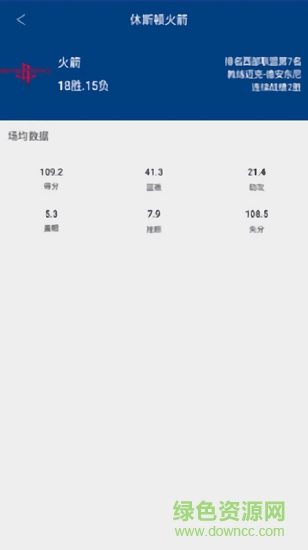 nba籃球 v1.0 安卓版 0