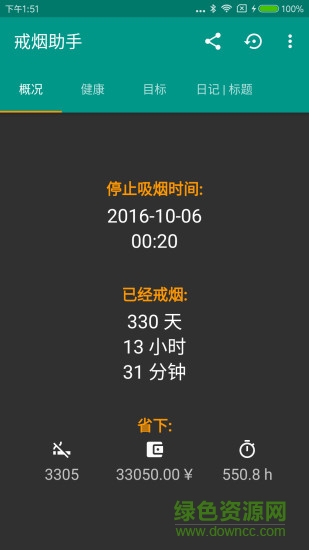 戒煙伴侶 v3.98 安卓版 0