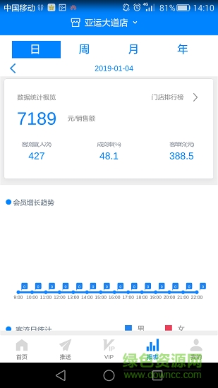 洪森AI云平臺 v2.0.8 安卓版 0