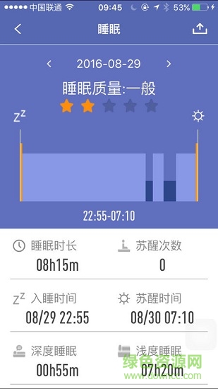 優(yōu)愛康手環(huán) v4.0.0.4 安卓版 1