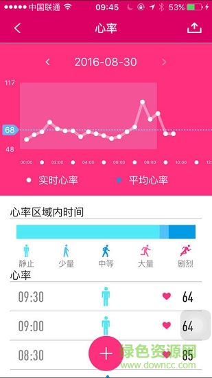 優(yōu)愛康手機(jī)版