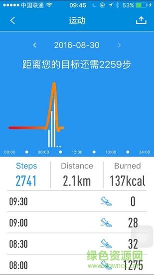 優(yōu)愛康手環(huán) v4.0.0.4 安卓版 3