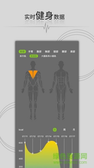 fitnessbox app下載