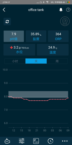 ekoral pro手機(jī)版