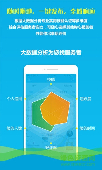 紅點(diǎn)千線通 v1.0 安卓版 0
