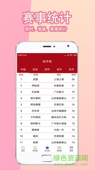 吉祥坊體育 v1.0.0 安卓版 0