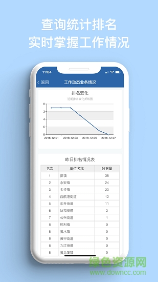 農(nóng)道安手機(jī)版 v1.0 安卓版 2