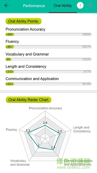 aha chinese v1.0.0 安卓版 0