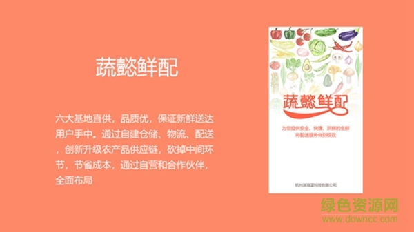 蔬懿鮮配 v1.0 安卓版 0