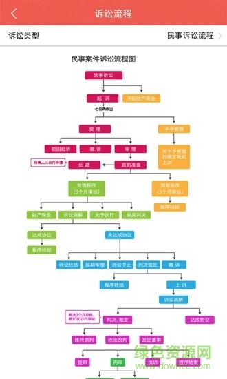 律師寶 v1.2 安卓版 0