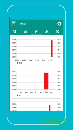 每日計(jì)步器app v43 安卓版 2