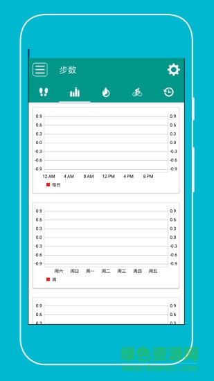 每日計(jì)步器手機(jī)版