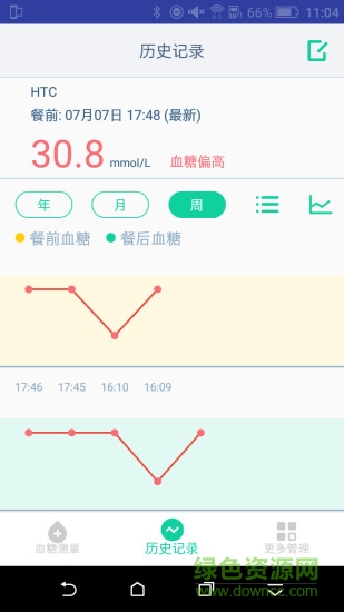 智子血糖儀安卓版 智子血糖儀手機(jī)版