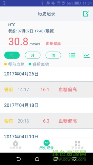 智子血糖儀 v3.3 安卓版 2