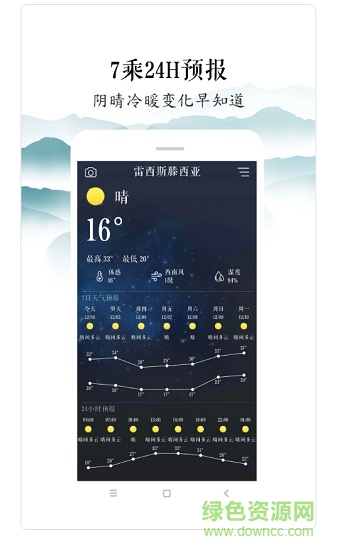 知雨 v1.00 安卓版 3