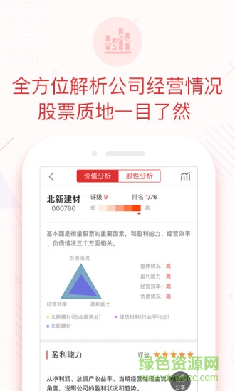 牛仔量化炒股軟件 v2.5.5.1 安卓版 1