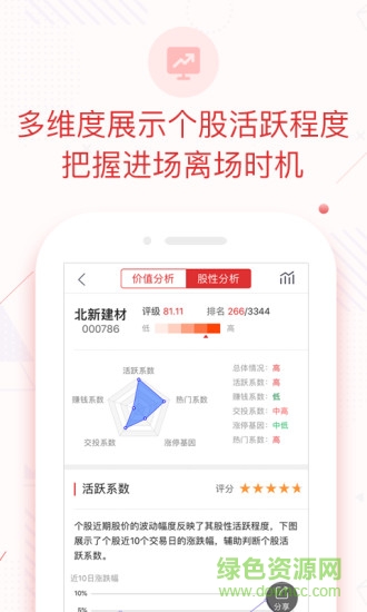 牛仔量化炒股軟件 v2.5.5.1 安卓版 3