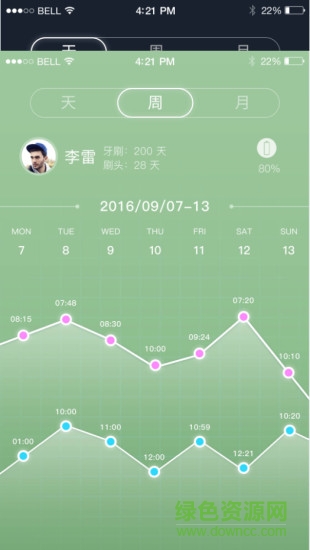 羅曼牙刷安卓版 羅曼牙刷手機版