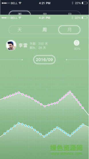 羅曼牙刷 v1.0 安卓版 3