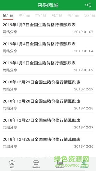 盈途肉平台 盈途肉平台app下载