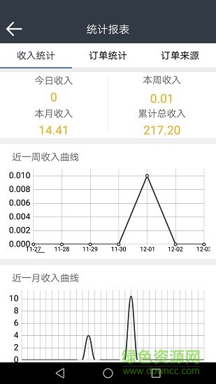 6茶商戶端app免費(fèi)下載