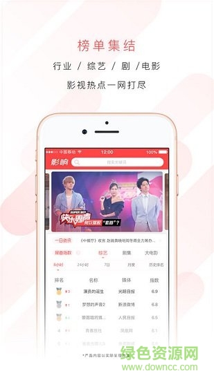 影響 v2.0.4 安卓版 1