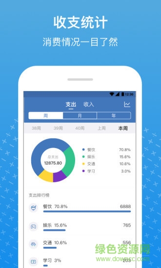 小牛記賬 v1.0.2 安卓版 1