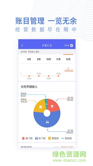 開鎖管家 v1.0.1.0 安卓版 0