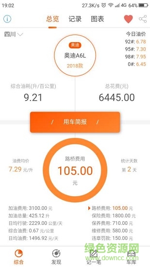 麒麟油耗 v1.0.5 安卓版 0