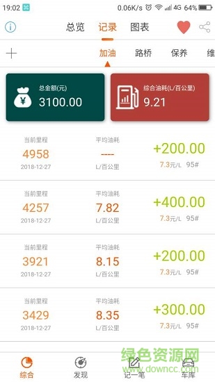 麒麟油耗應(yīng)用下載