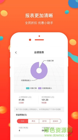 全民折扣手機版 v3.1.9 安卓版 1