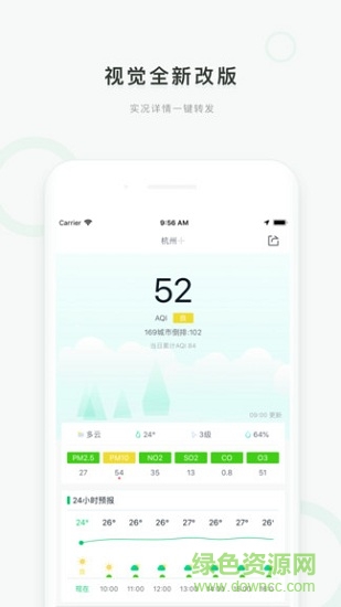 真氣網(wǎng)官方下載 真氣網(wǎng)手機(jī)版