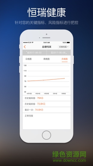 恒瑞健康手機(jī)版 恒瑞健康app